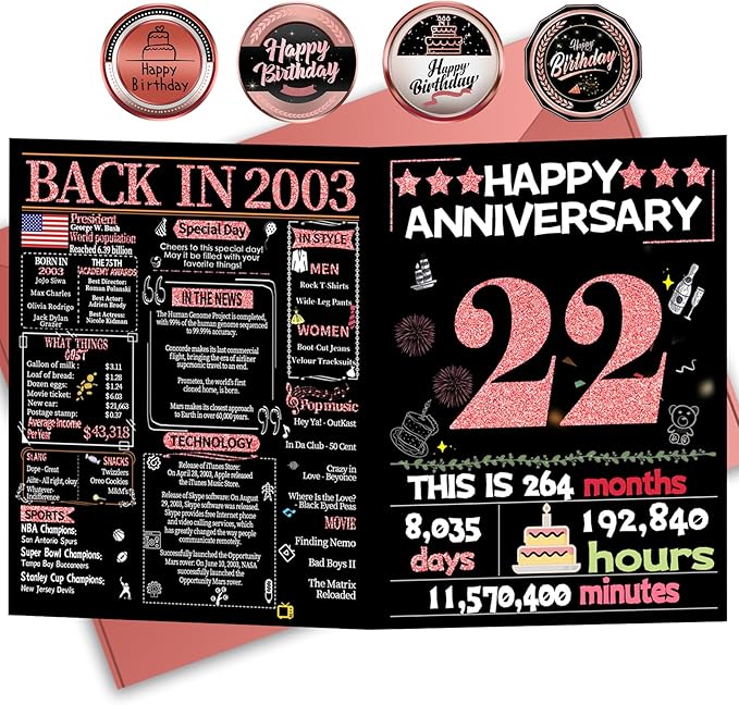 Joycard 22nd Anniversary Card for Women, Wedding Card for Wife, Sweet Marriage Decorations Gifts for Couple, Perfect for Her on Anniversary Day, Back in 2003