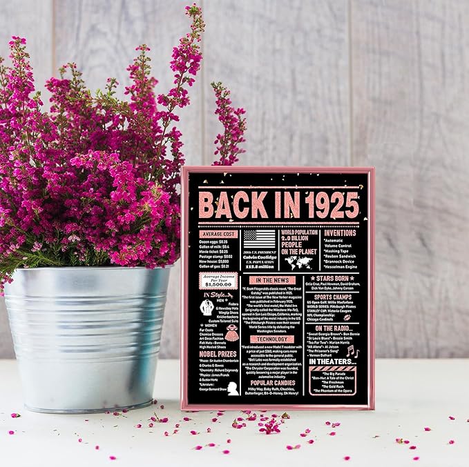 100th Birthday Card, 100th Birthday Decorations for Women, 100th Birthday Gifts for Grandma, Back in 1925 Birthday Card, Rose Gold