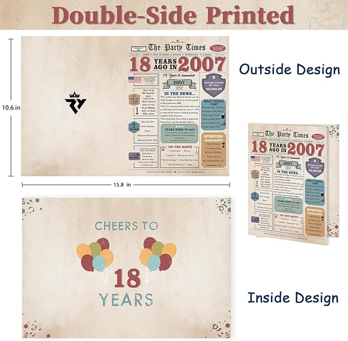 18th Birthday Card, 18th Birthday Decorations for Girls Boys, 18 Years Old Gifts for Son Daughter, Best Gifts for 18 Year Olds