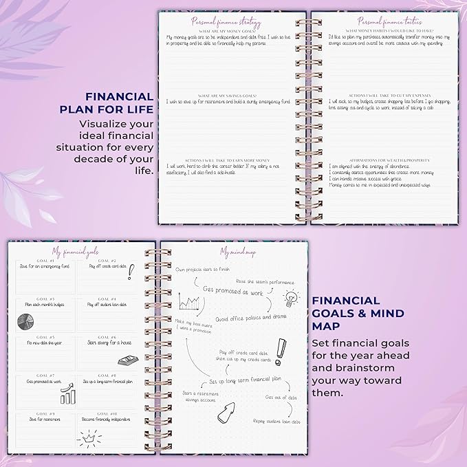 PLANBERRY Budget Planner & Monthly Bill Organizer with Pockets Premium – Home Finance & Bill Payment Organizer – Budgeting Book with Income & Expense Tracker - 7x8.5″ Hardcover (Wild Purple)