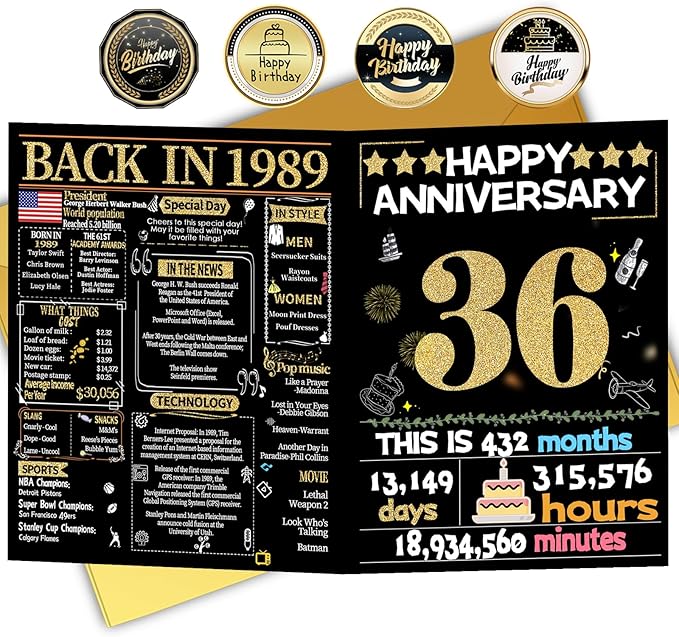 Joycard 36th Anniversary Card for Women Men, Gold Wedding Card for Wife Husband, Sweet Marriage Decorations Gifts for Couple, Perfect for Her Him on Anniversary Day, Back in 1989