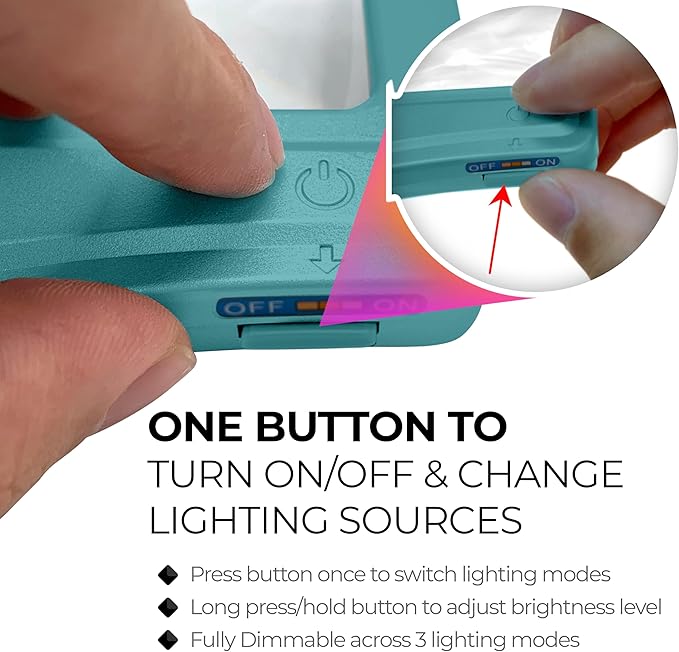 MAGNIPROS 5X Large LED Full Page Magnifying Glass with Collapsible & Detachable Stand | 3 Color Modes & Anti-Glare Lens to Reduce Eye Strain- Ideal for Reading Fine Print, Crafting, Low Vision