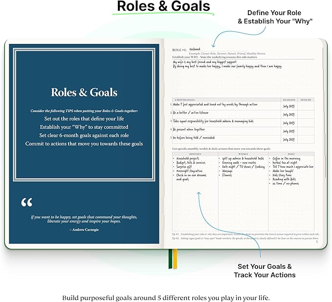 Roterunner Hardcover Purpose Planner Notebook B5 7.5 x 9.8 Undated Daily Planner 2024-2025 Daily Weekly and Monthly Productivity Planner Life Planner ADHD Planner for Adults Self Care Journal