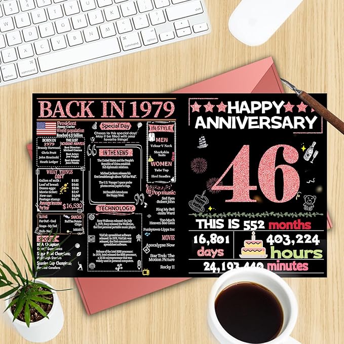 Joycard 46th Anniversary Card for Women, Wedding Card for Wife, Sweet Marriage Decorations Gifts for Couple, Perfect for Her on Anniversary Day, Back in 1979