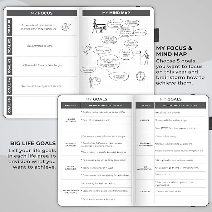 Clever Fox Dated Planner 2025-2026 – Weekly Life Planner Notebook for Goal Setting & Time Management – Planner with Habits Tracker, to-do List & Dated Pages – A5, Lasts 1 Year (Black)