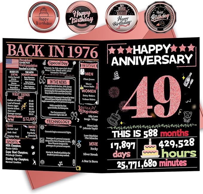 Joycard 49th Anniversary Card for Women, Wedding Card for Wife, Sweet Marriage Decorations Gifts for Couple, Perfect for Her on Anniversary Day, Back in 1976