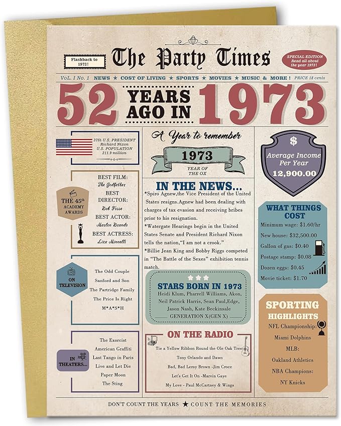 Funny 52nd Birthday Card, 52nd Birthday Gifts for Him Her, 52nd Birthday Decorations Men Women