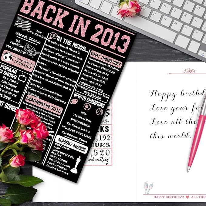 YiKaLus 12th Birthday Gifts for Boy Girls,Funny 12 Year Old Birthday Card for Daughter Son,Happy 12th Birthday Decorations for Friends,12th Birthday Card