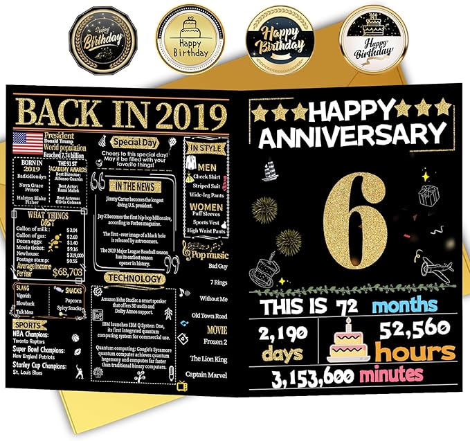 Joycard 6th Anniversary Card for Women Men, Gold Wedding Card for Wife Husband, Sweet Marriage Decorations Gifts for Couple, Perfect for Her Him on Anniversary Day, Back in 2019