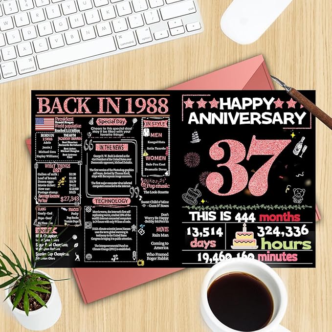 Joycard 37th Anniversary Card for Women, Wedding Card for Wife, Sweet Marriage Decorations Gifts for Couple, Perfect for Her on Anniversary Day, Back in 1988