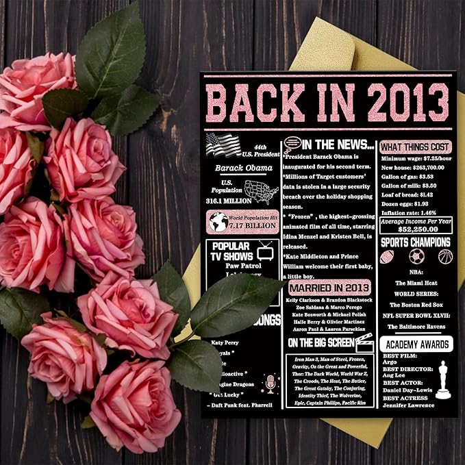 YiKaLus 12th Birthday Gifts for Boy Girls,Funny 12 Year Old Birthday Card for Daughter Son,Happy 12th Birthday Decorations for Friends,12th Birthday Card