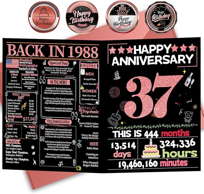Joycard 37th Anniversary Card for Women, Wedding Card for Wife, Sweet Marriage Decorations Gifts for Couple, Perfect for Her on Anniversary Day, Back in 1988