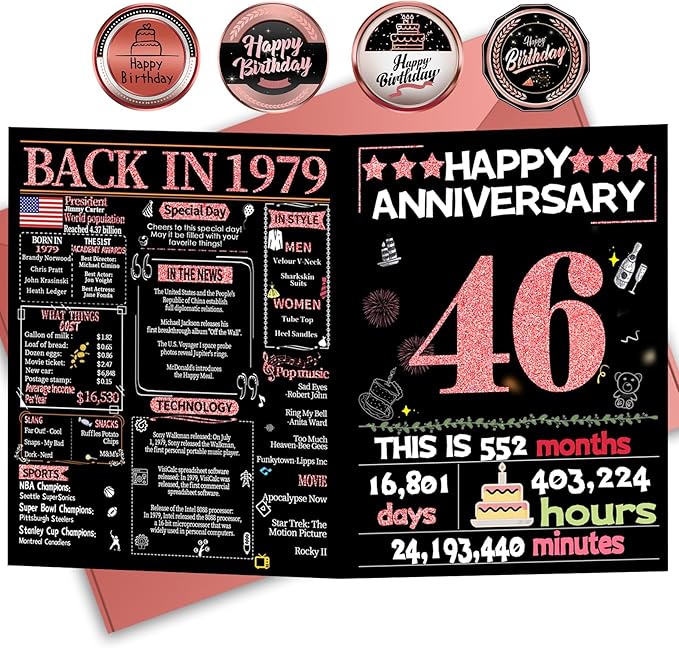 Joycard 46th Anniversary Card for Women, Wedding Card for Wife, Sweet Marriage Decorations Gifts for Couple, Perfect for Her on Anniversary Day, Back in 1979