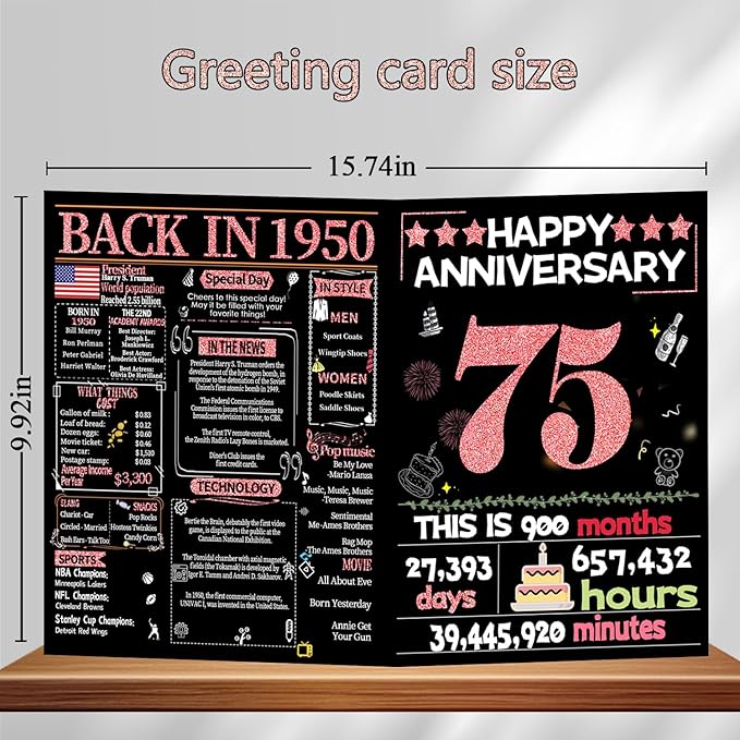 Joycard 75th Anniversary Card for Women, Wedding Card for Wife, Sweet Marriage Decorations Gifts for Couple, Perfect for Her on Anniversary Day, Back in 1950