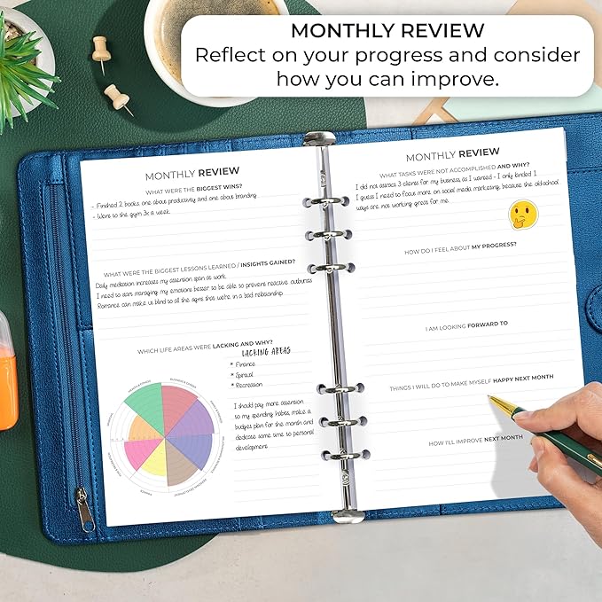 Clever Fox Weekly Planner Binder – Goal Setting Planner for Time Management & Weekly Tasks – Work & Life Organizer with to Do List & Habit Tracker – Undated, 7″ x 9″ Hardcover (Mystic Blue)