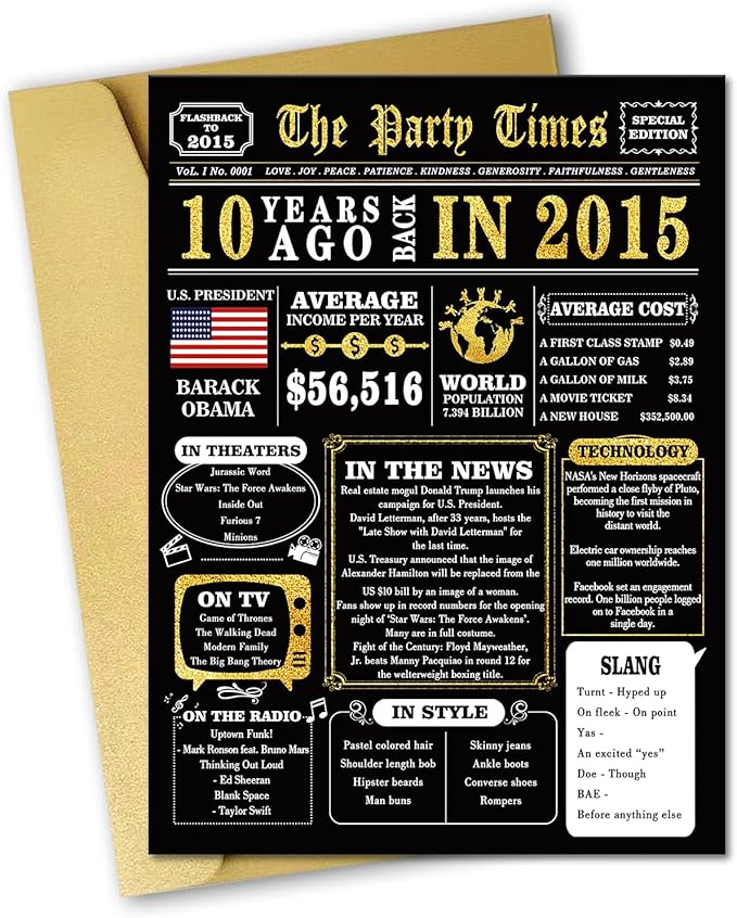 10th Birthday Card, Funny 10th Birthday Decorations for Boy Girl, Happy 10 Year Old Birthday Gift for Son Daughter, Great 10 Birthday Gifts Idea for Him Her