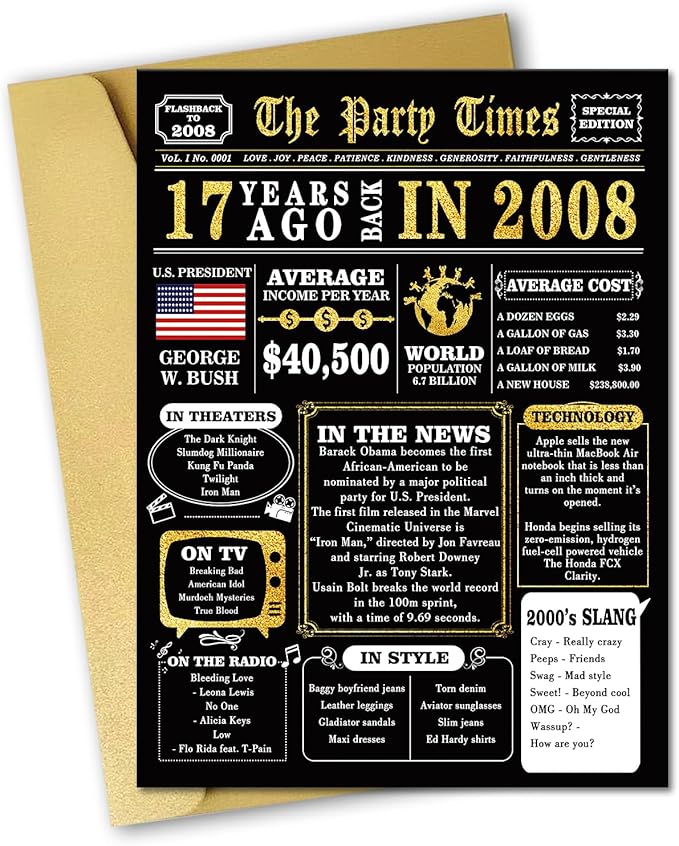 Jumbo 17th Birthday Card, Happy 17th Birthday Gifts for Him Her, Funny 17th Birthday Decorations for Boys Girls, 17 Year Old Birthday Gifts for Son Daughter