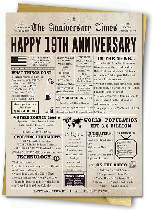 Funny 19 Years Anniversary Card for Her Him, Sweet 19th Wedding Anniversary Card for Husband Wife Couple, Large 19th Anniversary Cards for Parents