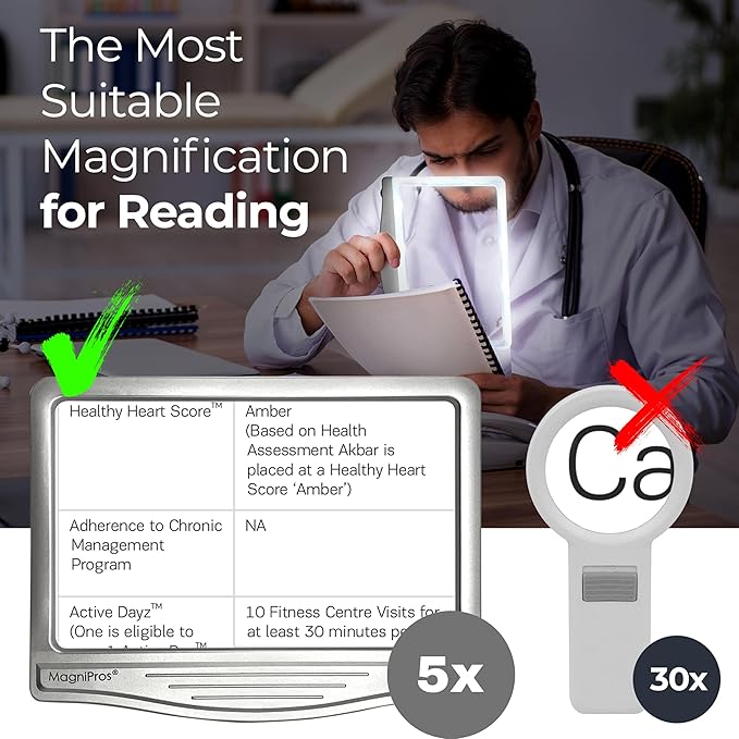 MAGNIPROS 5X Large LED Page Magnifier for Reading with 3 Color Lighting Modes & Anti-Glare Lens to Reduce Eye Strain-Perfect for Small Prints, Aging Eyes, Low Vision and Seniors
