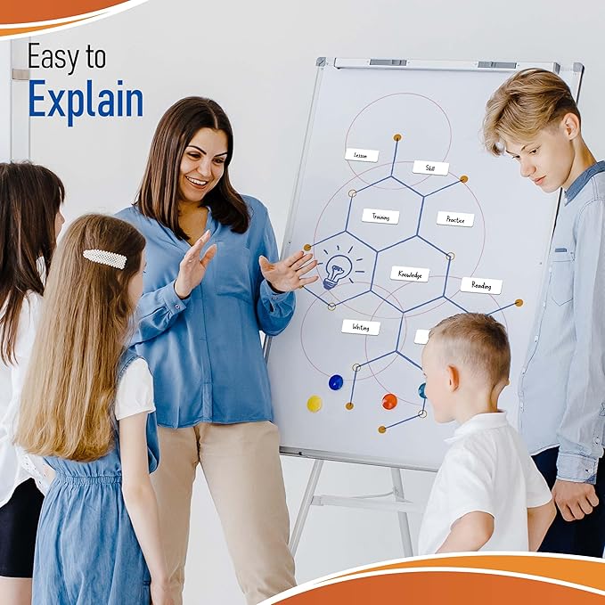 Dry Erase Magnetic Label White Colored 2 x 4.5 inch