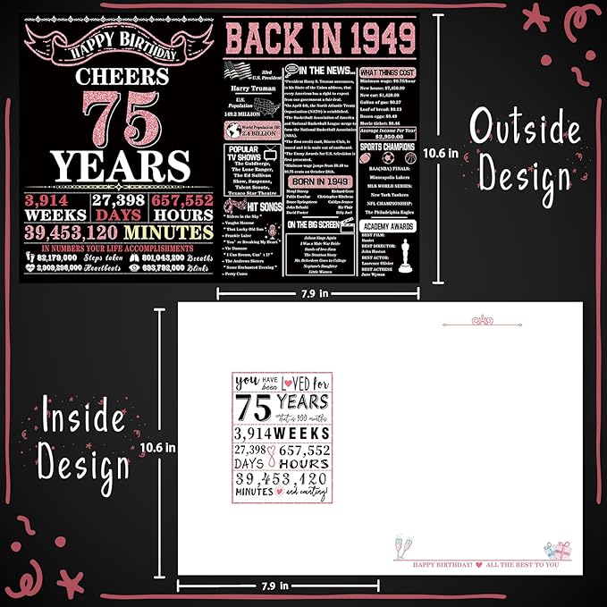 YiKaLus Happy 75th Birthday Card for Friends Bestie, Best 75 Year Old Birthday Gifts Decorations for Women Men, Rose Gold Back In 1949 Card