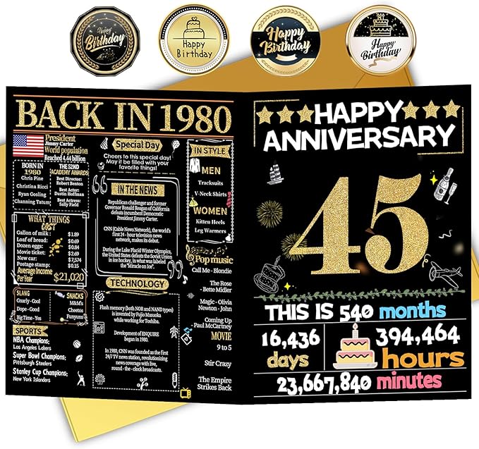 45th Anniversary Card for Women Men, Gold Wedding Card for Wife Husband, Sweet Marriage Decorations Gifts for Couple, Perfect for Her Him on Anniversary Day, Sapphire Wedding Card, Back in 1980