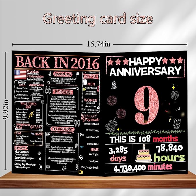 Joycard 9th Anniversary Card for Women, Wedding Card for Wife, Sweet Marriage Decorations Gifts for Couple, Perfect for Her on Anniversary Day, Back in 2016