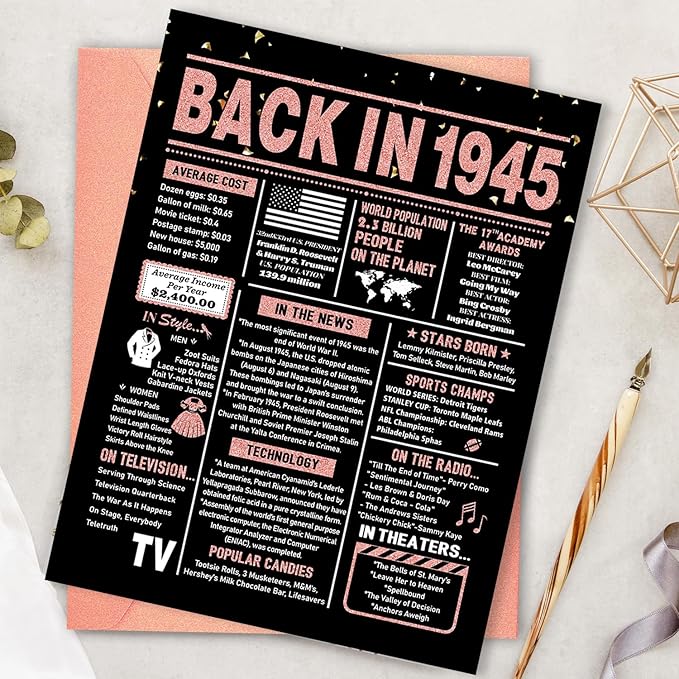 80th Birthday Card, 80th Birthday Decorations for Women, 80th Birthday Gifts for Mom, Back in 1945 Birthday Card, Rose Gold
