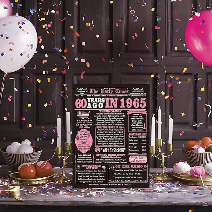 Big 60th Birthday Decorations,60th Birthday Card Gifts for Women,60th birthday decorations for woman,60 Year Old Birthday Card Gifts for Sister Friends, Back in 1965 Birthday Card, Rose Pink Gold