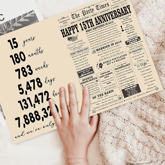 YiKaLus Big 15th Anniversary Card for Him Her, Happy 15 Year Wedding Anniversary Decoration Gift for Women Men, 15th Aday Gifts Card for Boyfriend Girlfriend