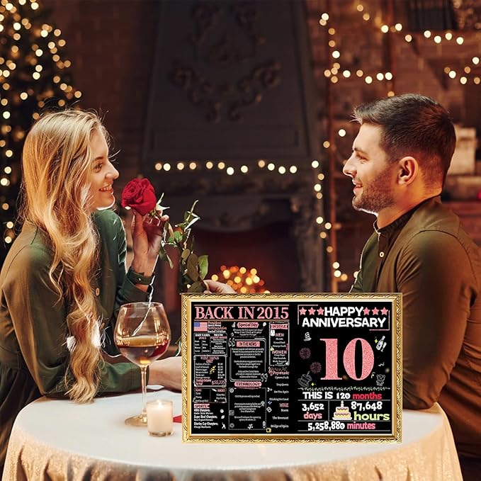 Joycard 10th Anniversary Card for Women, Tin Wedding Card for Wife, Sweet Marriage Decorations Gifts for Couple, Perfect for Her on Anniversary Day, Back in 2015