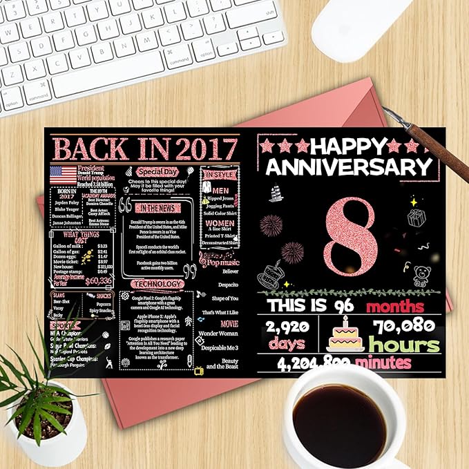 Joycard 8th Anniversary Card for Women, Wedding Card for Wife, Sweet Marriage Decorations Gifts for Couple, Perfect for Her on Anniversary Day, Back in 2017