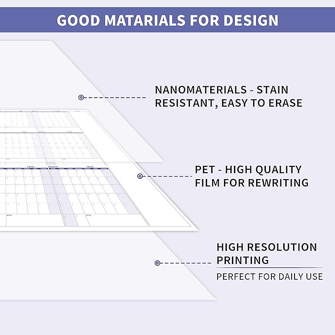 Large Dry Erase Calendar – Yearly Wall Calendar Dry Erase, 57.9" x 37", 12-Month Undated Calendar, Reusable Laminated with 15 Stickers - Purple