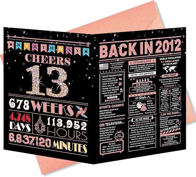 13th Birthday Card, 13th Birthday Decorations for Girls, 13th Birthday Gifts for Daughter, Back in 2012 Birthday Card, Rose Gold