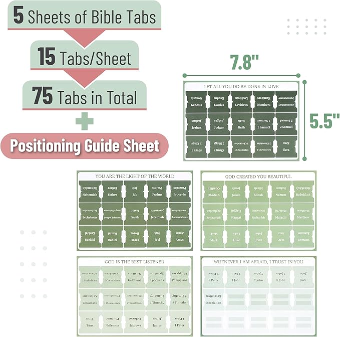 Mr. Pen- Bible Tabs, 75 Tabs, Sage Green, Laminated Bible Tabs for Women and Men, Bible Tabs for Study Bible Index Tabs, Bible Book Tabs, Bible Labels Tabs, Mr Pen Bible Tabs for Women Study Bible