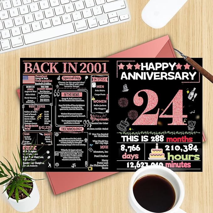 Joycard 24th Anniversary Card for Women, Wedding Card for Wife, Sweet Marriage Decorations Gifts for Couple, Perfect for Her on Anniversary Day, Back in 2001