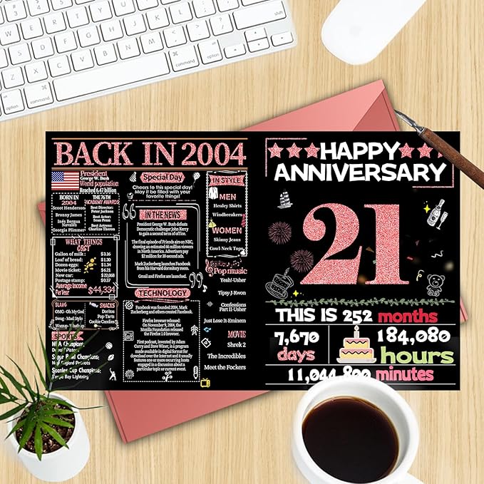 Joycard 21st Anniversary Card for Women, Wedding Card for Wife, Sweet Marriage Decorations Gifts for Couple, Perfect for Her on Anniversary Day, Back in 2004