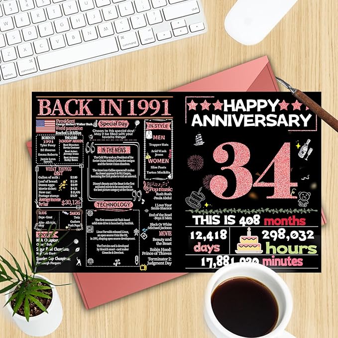 Joycard 34th Anniversary Card for Women, Wedding Card for Wife, Sweet Marriage Decorations Gifts for Couple, Perfect for Her on Anniversary Day, Back in 1991