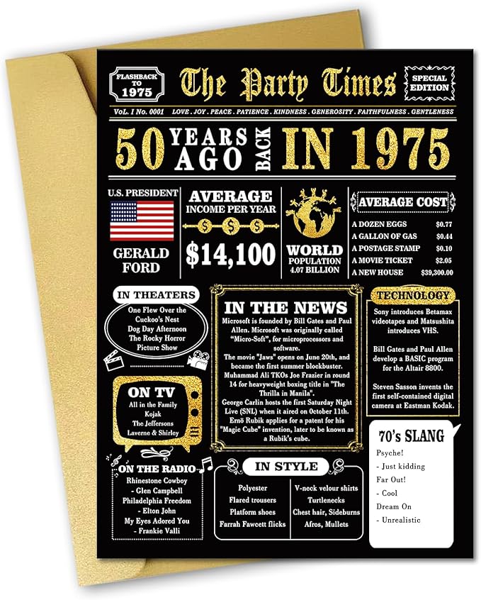 Jumbo 50th Birthday Gifts for Women Men, Happy 50th Birthday Card for Husband Wife, Funny 50 Years Old Birthday Card Gifts for Mom Dad, Unique 50 Birthday Decorations for Him Her