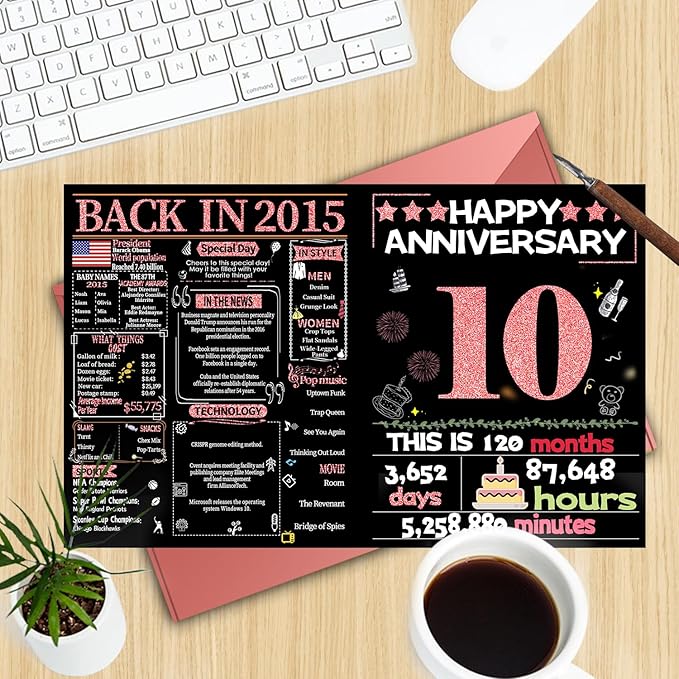 Joycard 10th Anniversary Card for Women, Tin Wedding Card for Wife, Sweet Marriage Decorations Gifts for Couple, Perfect for Her on Anniversary Day, Back in 2015