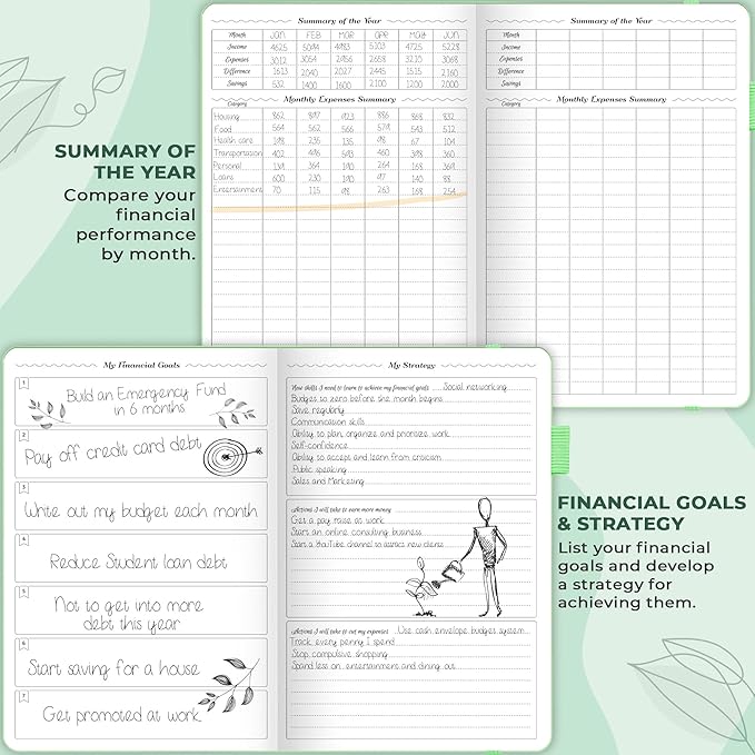 GoGirl Budget Planner – Monthly Financial Planner Organizer Budget Book. Expense Tracker Notebook Journal to Control Money, A5 (Mint Green)
