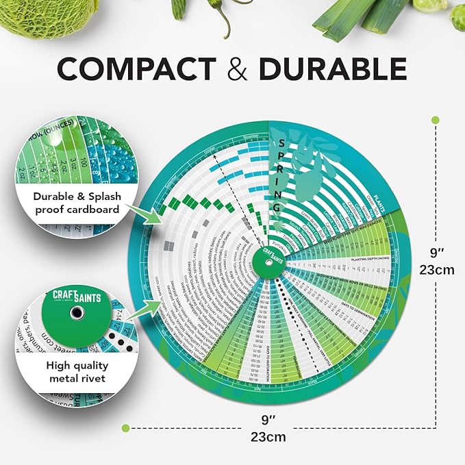 Garden Planner, Vegetable Planting Chart Wheel, Perpetual Outdoor & Indoor & Greenhouse Plant Care Guide, Homestead Planting Almanac, Essential Accessory for Gardeners & Farmers