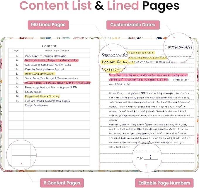 Lined Journal Notebook for Women & Men, Hardcover Leather Journal for writing, A5 College Ruled Notebook for Work & Note Taking, Perfect for Office School Home Supplies, 160 Pages, Garden