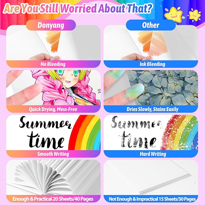 Easter Basket Stuffers, Easter Gift Essentials for Teens, 6 Pack Blank Journal Page Make Your Own Book for Kids, 40 Pages 5.2x5.2'' Mini Blank Hardcover Books for Father Wedding Activity Guestbook