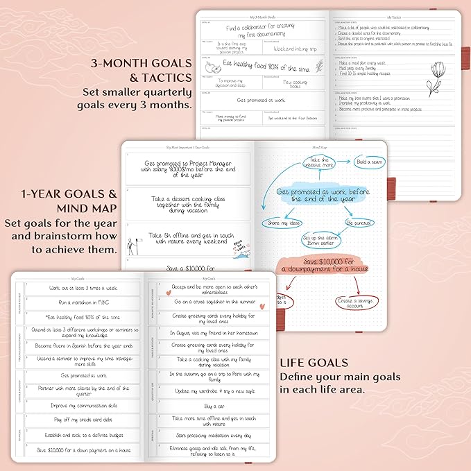 Legend Planner PRO Dated Jan 2025-Jan 2026 – Deluxe Weekly & Daily Organizer with Time Slots. Appointment Book Journal for Work & Time Management, A4 Hardcover (Rose Gold)