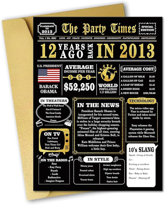 Big 12th Birthday Card, Happy 12th Birthday Decorations for Boy Girl, Funny 12 Year Old Birthday Card for Son Daughter, Best 12 Year Old Bday Gifts Ideas for Grandson Granddaughter