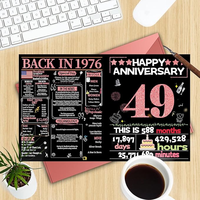 Joycard 49th Anniversary Card for Women, Wedding Card for Wife, Sweet Marriage Decorations Gifts for Couple, Perfect for Her on Anniversary Day, Back in 1976