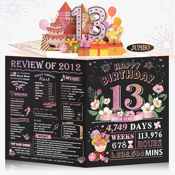 13th Birthday Card for Girl, Jumbo Pop Up 13th Birthday Cards for Daughter, Happy 13th Birthday Decorations for 13 Year Old Son Daughter Funny Birthday Gifts, Review of 2012, Pink