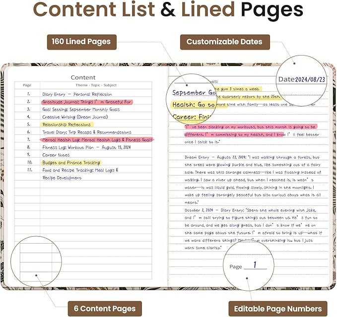 Lined Journal Notebook for Women & Men, Hardcover Leather Journal for writing, A5 College Ruled Notebook for Work & Note Taking, Perfect for Office School Home Supplies, 160 Pages, Magical Forest