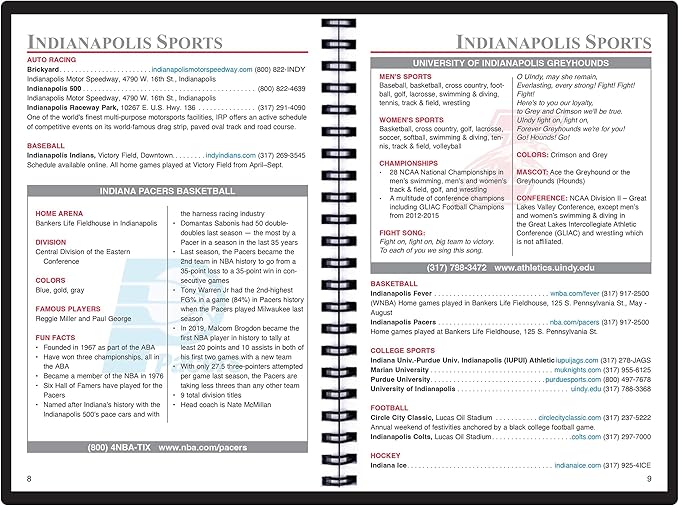2025 Datebook & City Themed Planner – Resource Guide with Daily, Weekly & Monthly Views – 3-Year Reference Calendar - Multi-Purpose Travel Notebook Guide & Adventure Diary (Indianapolis '25)